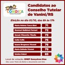 NESTE DOMINGO TEM ELEIÇÃO DO CONSELHO TUTELAR